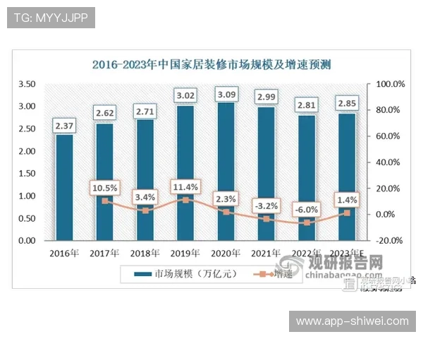 满贯体育在体育行业中的市场地位与未来发展趋势深度分析 满贯体育在体育行业中的市场地位与未来发展趋势深度分析