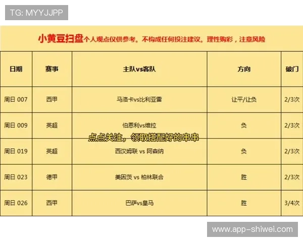 今日竞彩足球赛事推荐：最新比赛信息与专家推荐方案全方位解析